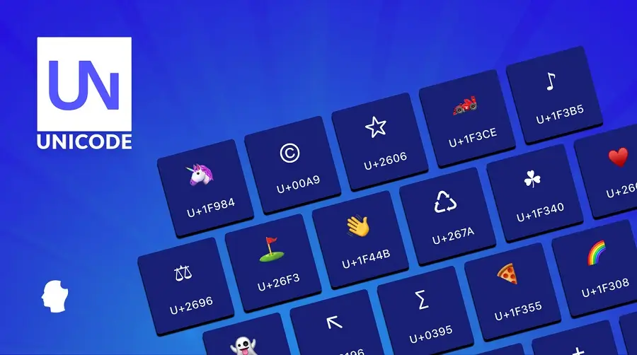 Bảng mã ký tự Unicode